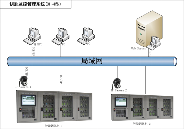 甜性涩爱下载