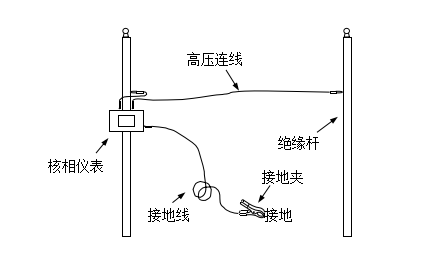 甜性涩爱下载