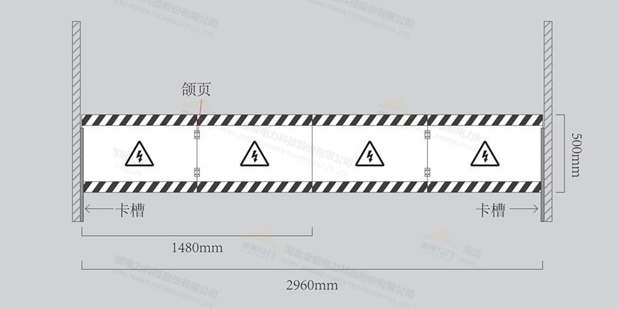 挡鼠板设计图案例
