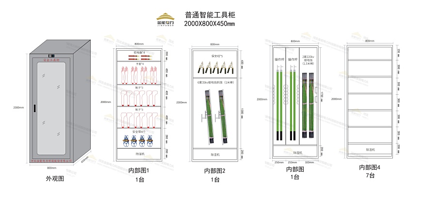 工具柜设计图案例3