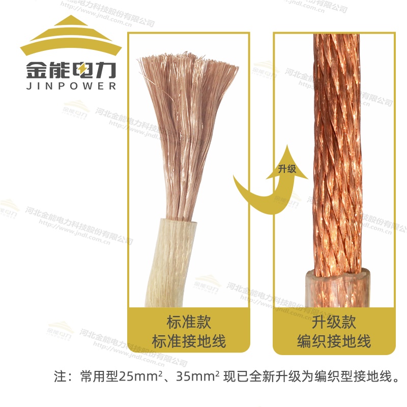 电力专用高压接地线 可携带三相短路接地线