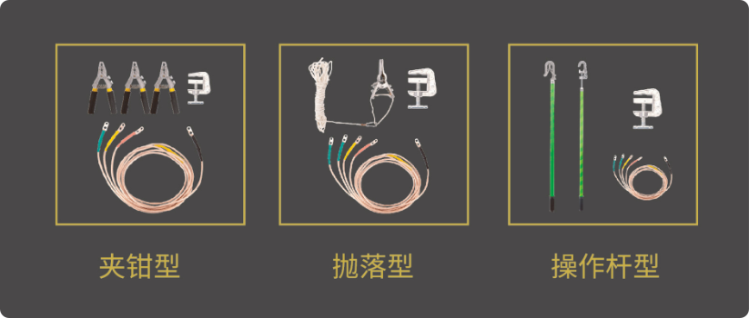 金能电力个人保安线分类